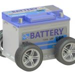 Hvordan lade og vedlikeholde batterier til elektrisk rullestol og scooter